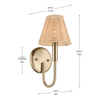 Bekah Sconce
